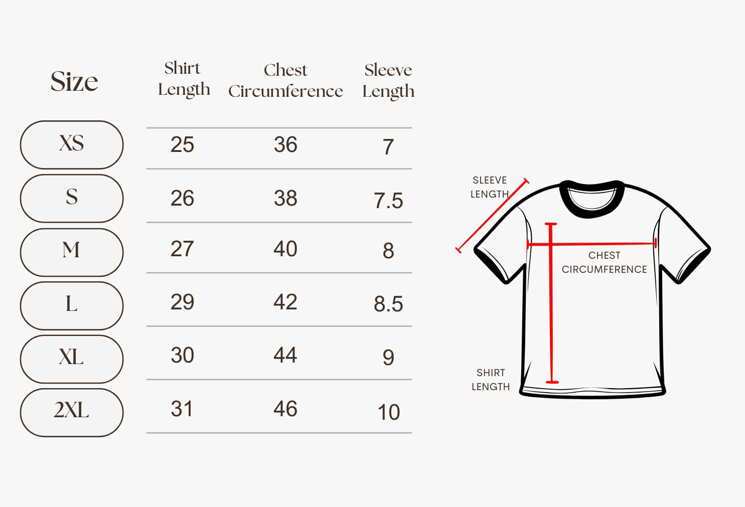 shit_size_chart